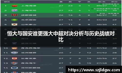 恒大与国安谁更强大中超对决分析与历史战绩对比