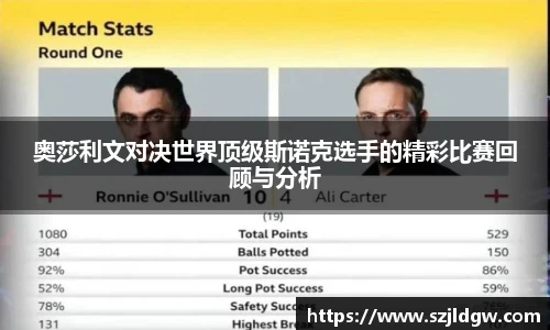 奥莎利文对决世界顶级斯诺克选手的精彩比赛回顾与分析